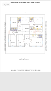 3 تويتر Twitter Sign Up Autodesk Education