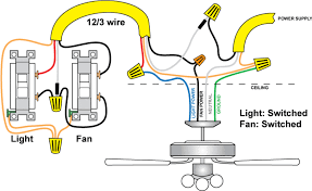 Fan speed and lighting can be independently controlled via the pull chain switches on the individual fans. Wiring A Ceiling Fan And Light With Diagrams Ptr