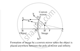 Draw A Labelled Ray Diagram To Show The Formation Of Image