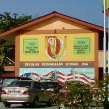 To come to know our true being, we must first come out from being what we are not. Sekolah Kebangsaan Subang Jaya 3 Tips From 41 Visitors