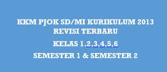 Daftar hadir siswa sd, smp, sma, smk tahun 2021/2022 Kkm Pjok Sd Kurikulum 2013 Revisi 2018 Kelas 1 2 3 4 5 6