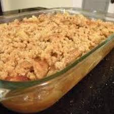 Pin On Yummy Food Ideas