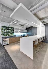 modern office design an inspirational
