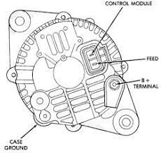 Dodge engine wiring harnesses are crucial for most of the automobiles electronic features to function 1998 1999 dodge neon engine wiring harness 04793745ad oem. Wiring Diagram For 99 Neon Fixya