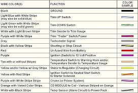 Ford Wiring Color Guide Get Rid Of Wiring Diagram Problem