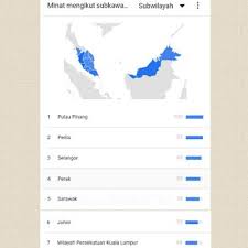 Sma negeri 10 manado updated their profile picture. 10 Negeri Di Malaysia Dikesan Paling Tinggi Penggunaan Google Classroom