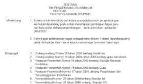 Melaksanakan pembinaan/kegiatan untuk meningkatkan kemampuan guru dan siswa 3. Contoh Sk Tim Pengembang Kurikulum Sekolah Jenjang Sma Tahun 2018 Bukti Fisik Akreditasi Sma Ma Smk 2018