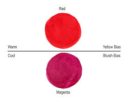 Irgendein pink mischen geht leicht, aber das genau to pinky swear, or to make a pinky promise. Definition Warmer Und Kalter Farben Alles Ist Relativ Just Paint