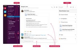 Slack is a new way to communicate with your team. Document