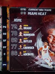 Authentic miami heat jerseys are at the official online store of the national basketball association. 2k21 Heat Starter Ratings Heat