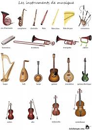 Pin By Lucie Sajnerova On Francouzstina Music Education Music Lessons Music For Kids