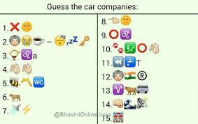 Check spelling or type a new query. Whatsapp Puzzles Guess Car Company Names From Emoticons And Smileys Part 2 Bhavinionline Com