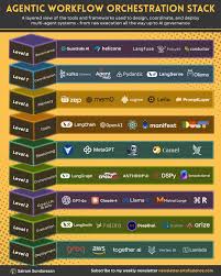 Hossein BAHRAMI NEKOO - Freelance | LinkedIn