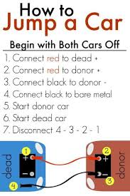 how to use jumper cables free printable jump a car car