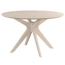 Select from round, oval, rectangular, and extension dining tables; Modern White Dining Tables Allmodern