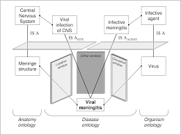 Maybe you would like to learn more about one of these? Ceur Workshop Proceedings