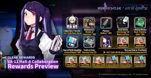 How to mix drinks angry trap midget's guide: Girls Frontline Thread When Heavens Divide Page 401 Spacebattles Forums