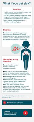 What we're loving this week. Coronavirus Australia Live Updates Massage Parlour Staff Fined For Virus Breaches