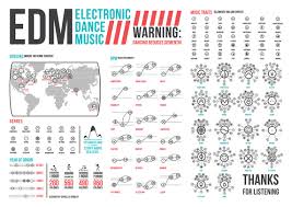 Image result for techno dance anni 90 logo uk tribe