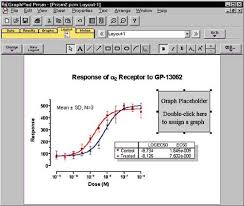 scientists have many choices for math stat and graphing