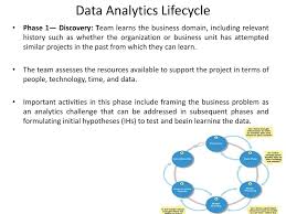 Data Analytics Lifecycle Ppt Download