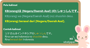 Siapa yang lagi mencari sahabat baru buat kawan nongkrong cung? Cara Memperkenalkan Orang Lain Dalam Bahasa Jepang Belajar Bahasa Jepang Online Wkwkjapan