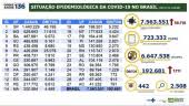 La clasificación actual de coinmarketcap es #66, con una capitalización de mercado de $1,842,487,556 usd. Pequenos Investidores Na Regia O Caem Em Armadilha Da Pira Mide Financeira Folha1 Economia
