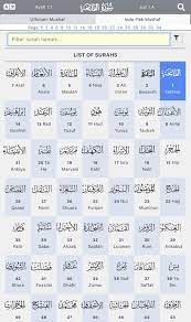 Quran unlocked surah fatihah السُّوْرَةُ الْفَاتِحَة. Quran Unlocked For Android Apk Download