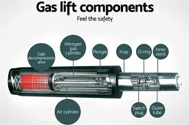 Adjustable Gas Lift Cylinder