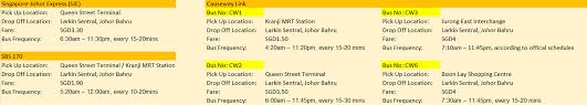 Buy express bus ticket from johor bahru (jb larkin term.) to segamat. How To Go To Segamat From Singapore Sgmytrips