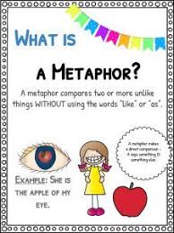 What Is A Metaphor In 2020 What Is A Metaphor Figurative Language Worksheet Figurative Language