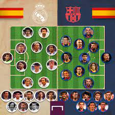 Check spelling or type a new query. Goal On Twitter Real Madrid Vs Barcelona But Only Using Their Spanish Legends Who Would Win If We Could See These Teams Play A Game Https T Co S5cq6kggzi