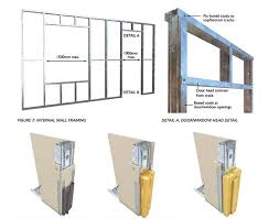 How much does metal stud framing cost? Interior Metal Framing Light Gauge Metal Stud Framing Construction Building Material Buy Interior Metal Framing Light Gauge Metal Stud Framing Construction Building Material Product On Alibaba Com