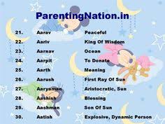 The top indian boy baby names change each year so those. 24 Indian Baby Names Ideas Baby Names Indian Baby Names Names