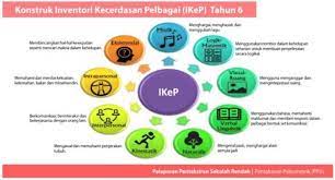 Check spelling or type a new query. Ppsr 2021 Keputusan Pelaporan Pentaksiran Sekolah Tahun 6