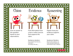 Claim Evidence Reasoning Cer Poster Claim Evidence