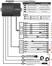 A wiring diagram gives a physical layout of the connection, unlike the schematic diagram. Electrical Install Keyless Entry And Remote Shutdown 3000gt Stealth Wiki