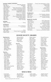 NORTHEASTERN STATE UNIVERSITY