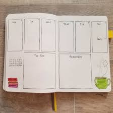 Bullet Journal Addict 21 Easy Bullet Journal Weekly Spreads For Beginners The ultimate guide to using a bullet journal key! 21 easy bullet journal weekly spreads