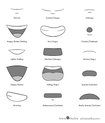 Anime/manga mouths by brp393 on deviantart. Mouth Guide Manga Mouth Anime Face Shapes Anime Drawings Tutorials
