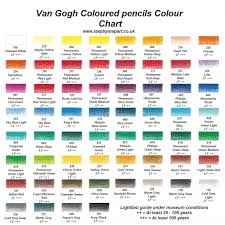 Royal Talens Van Gogh Coloured Pencils An Artists Review