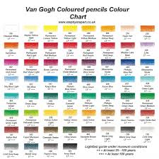 royal talens van gogh coloured pencils an artists review