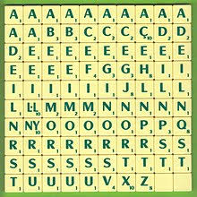 Scrabble Hypocrisy : R/Mildlyinfuriating