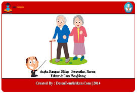 Menanyakan pasangan pertanyaan ini artinya mereka bisa berbagi tentang apa yang menurut mereka paling merusak hubungan, dan betapa pentingnya untuk menyematkan batasan. Angka Harapan Hidup Pengertian Rumus Faktor Cara Menghitung