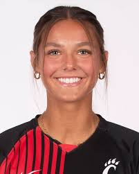 2023 Women's Soccer Roster