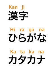 æ¥½ãã Japanese Is A Site Dedicated To Making The Learning Of The Japanese Language A Fun And Enjoyable Experie Japanese Phrases Japanese Language Learn Japanese