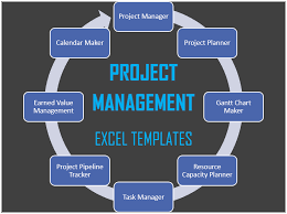 Free And Premium Project Management Excel Templates