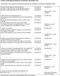 Image result for Single-Question Drug Abuse Screening Test
