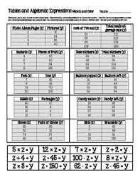 Tables And Algebraic Expressions Match And Color Algebraic Expressions Expressions Math Centers Middle School