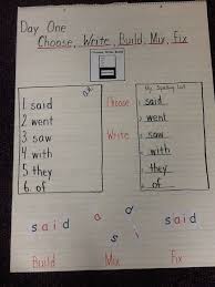 Buddy Study Is A Study Technique To Learn How Words Work Day One Helps You Think About The Exact Left Right Seque Word Study Lessons Phonics Words Word Study